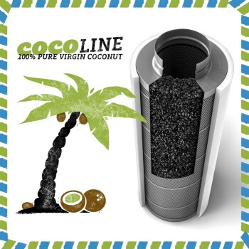 Prima Klima Aktivkohlefilter Coco Line 160m³/h...