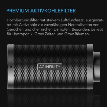 AC Infinity Aktivkohlefilter 1308m³/h ø200mm