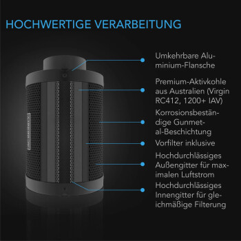 AC Infinity Aktivkohlefilter 1308m³/h ø200mm