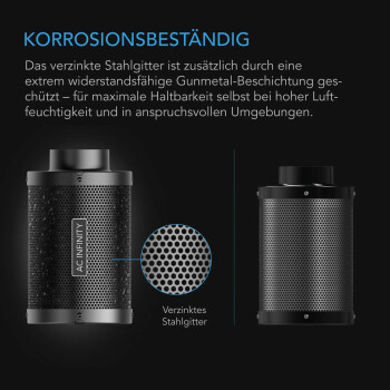 AC Infinity Aktivkohlefilter 1308m³/h ø200mm