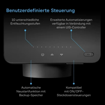 AC Infinity Hydrone 5 Luftentfeuchter mit 10-stufiger Regelung
