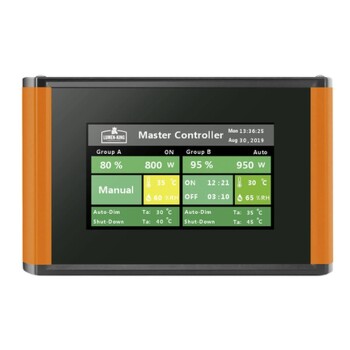 Lumen King Eco Controller | 2-Kanal Controller für LED & HPS