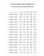Rohrschalldämpfer ø 100mm Länge 30cm