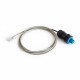 SANlight GrowControl Adapterkabel EVO & STIXX auf RJ45