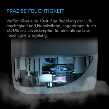 AC Infinity CLOUDFORGE T5 Luftbefeuchter 9 Liter mit intelligenter Steuerung