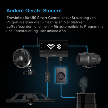 AC Infinity UIS Control Plug – Steuerungsstecker...