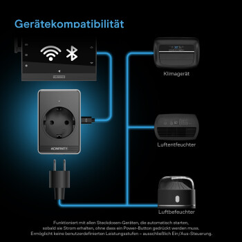 AC Infinity UIS Control Plug – Steuerungsstecker für Steckdosengeräte