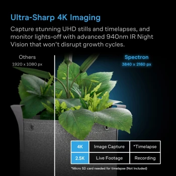AC Infinity SPECTRON 3 – AI 4K Grow-Kamera mit Nachtsicht