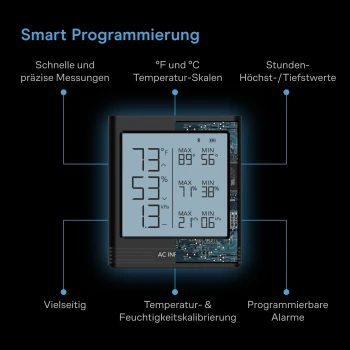 AC Infinity Smart Hygrometer B1 – VPD Klimamesser mit externem Sensor