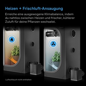 AC Infinity THERMOFORGE S7 1000 W – Smartes Heizgerät für Growboxen
