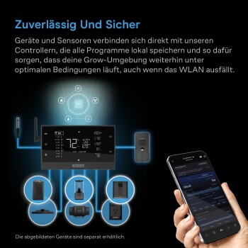 AC Infinity THERMOFORGE S7 1000 W – Smartes Heizgerät für Growboxen
