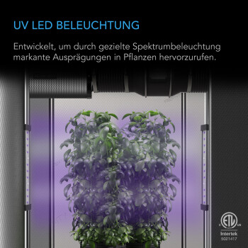 AC Infinity IONBEAM U2 UVA LED-Leisten 2er-Set mit...