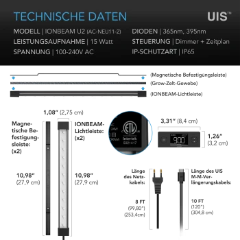 AC Infinity IONBEAM U2 UVA LED-Leisten 2er-Set mit Controller