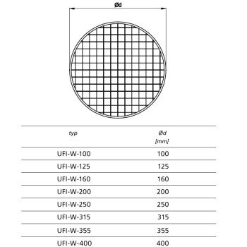 Filtereinsatz für runde Zuluftfilter Ø100mm - Ø200mm