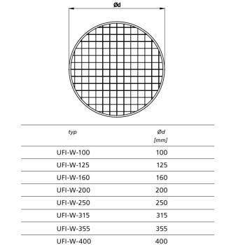 Filtereinsatz für runde Zuluftfilter Ø100mm - Ø315mm