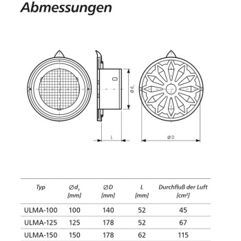 Abluft-Zuluft Gitter aus Aluguss 100mm, 125mm, 150mm