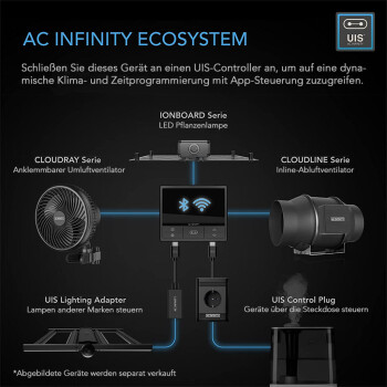 AC Infinity Cloudline Pro S6 Inline-Rohrventilator 683m³/h ø150 mm mit Drehzahlregler