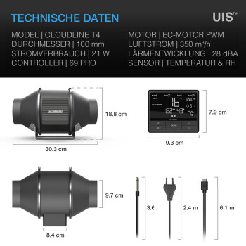 AC Infinity Cloudline Pro T4 Inline-Rohrventilator...