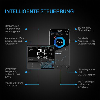 AC Infinity Cloudline Pro T4 Inline-Rohrventilator 350m³/h ø100 mm mit Temp. - und Feuchtigkeitssteuerung
