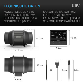 AC Infinity Cloudline Pro T6 Inline-Rohrventilator...