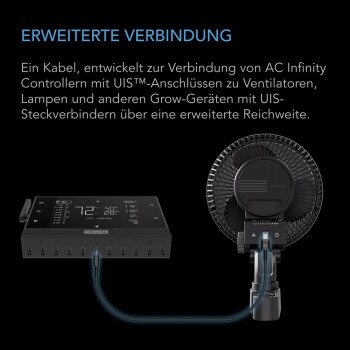 AC Infinity UIS Verlängerungskabel Controller AI+,...